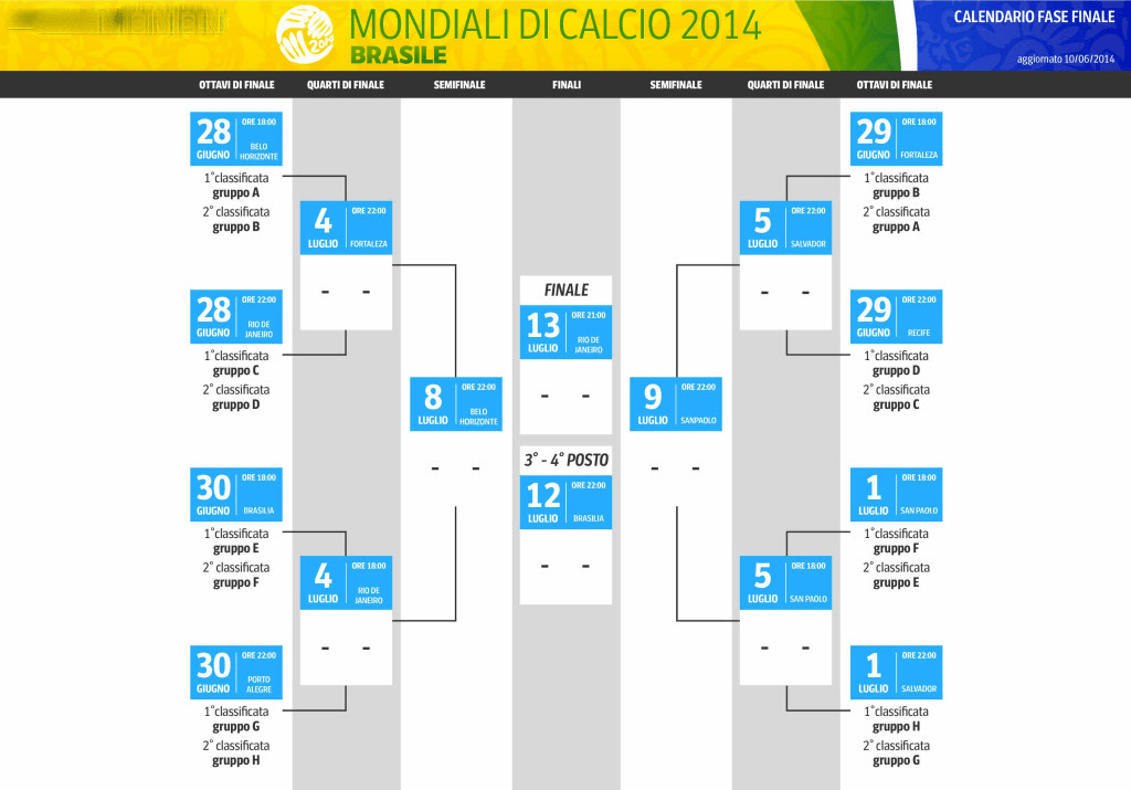 calendariomondiali-2