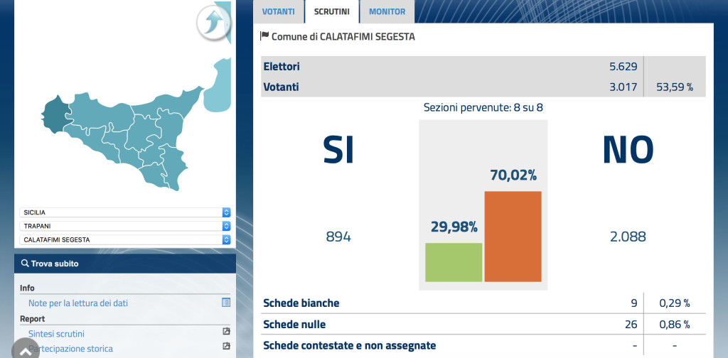 votireferendumcalatafimisegesta